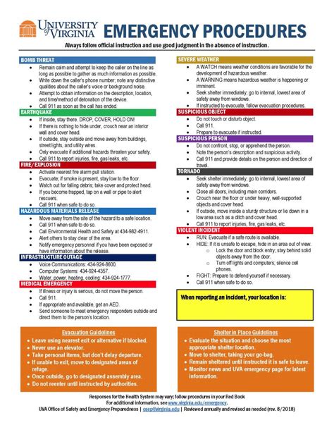 For Faculty and Staff | Emergency Management, U.Va.