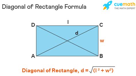 Diagonal of Rectangle - Definition, Properties, Derivation, Examples