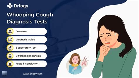 5 Best Rapid Whooping Cough Diagnosis Test For Throat - Drlogy