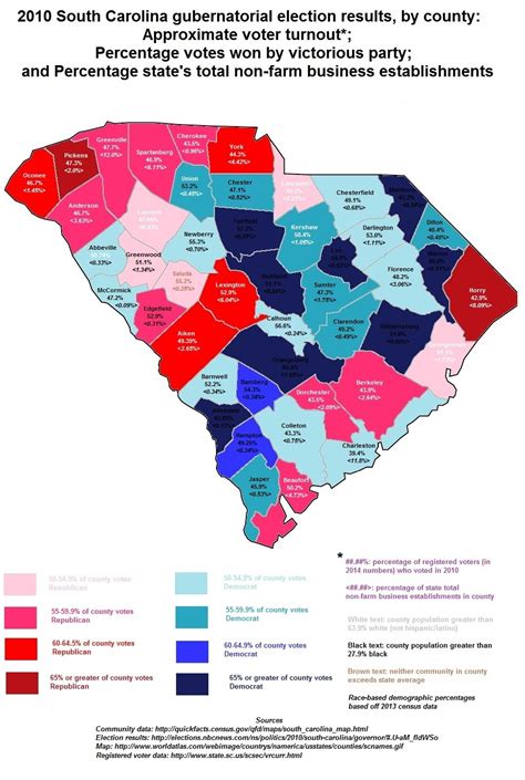 Another map of 2010 South Carolina gubernatorial... - Maps on the Web