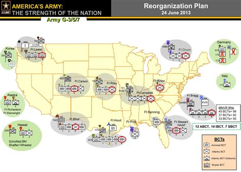 Brigade combat teams cut at 10 posts will help other BCTs grow | Article | The United States Army