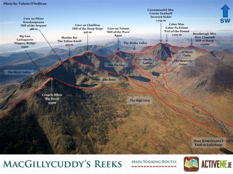 Mountains of the MacGillycuddy's Reeks, Peaks and Walking Routes ...