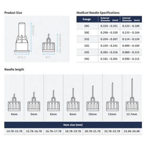 MedExel WellFine Insuline Pen needles 31G (0.25)x8mm 100 pcs