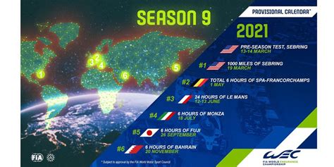 FIA WEC Calendar for 2022 – ThePitcrewOnline