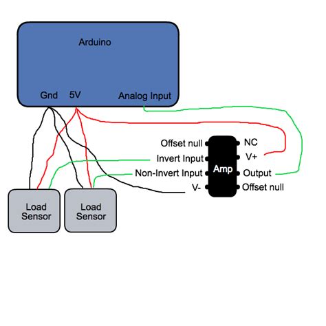 6 wire load cell wiring diagram - LiliasSurbani