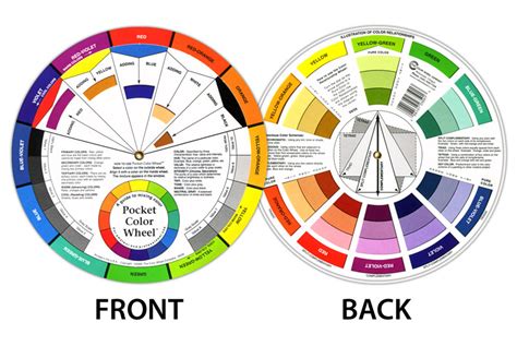 Pocket Color Wheel Mixing Guide | mudhole.com