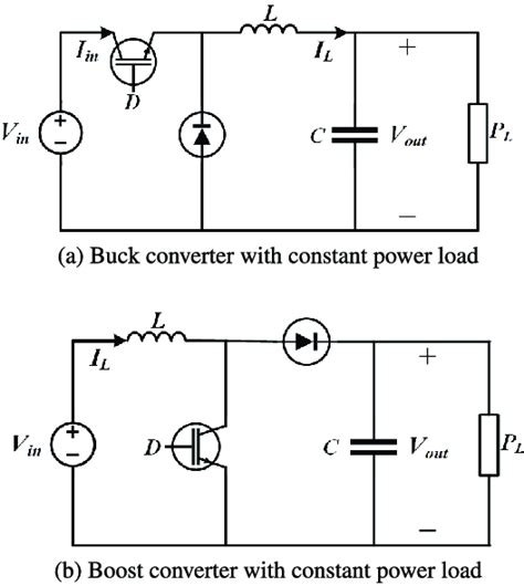 Schematic circuit diagram of the DC-DC converter. | Download Scientific Diagram