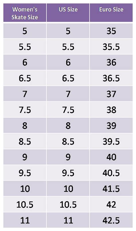 Ice Skate Sizing Chart Women's