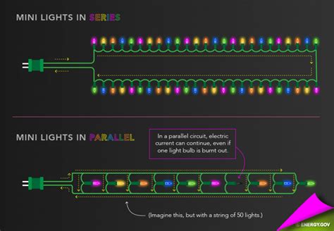 christmas lights circuit diagram - Wiring Diagram and Schematics