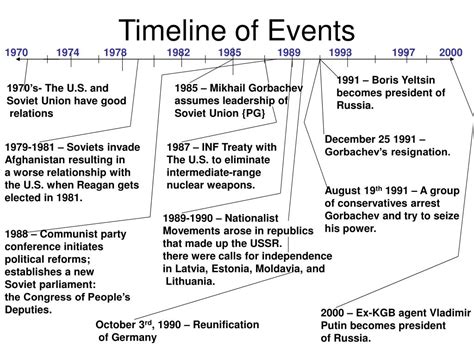 The Collapse Of The Soviet Union Worksheet Answers