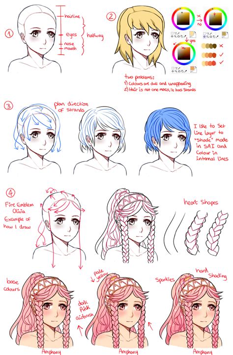 How To Draw Hairstyles Step By Step