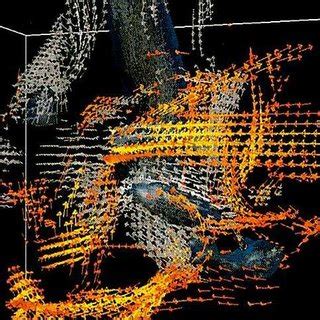 Snapshot from a video animation showing magnetic field vectors in ...