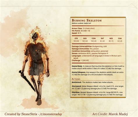 Burning Skeleton | Dnd monsters, Dnd dragons, D&d dungeons and dragons