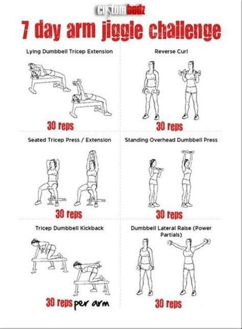 15+ Super Effective Workouts To Tone Your Arms At Home (free videos) - | Arm workout, Exercise ...