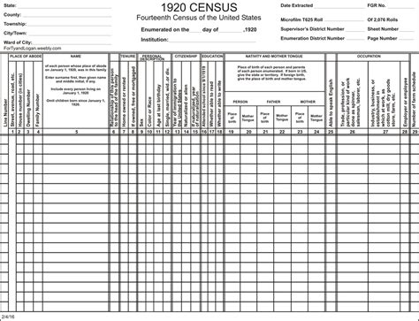 Free Printable Blank Census Forms - Printable Forms Free Online