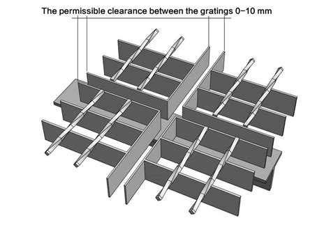 Method of Laying Steel Grating Floor on Support - Steel & Metal Bar Grating - Beststeelgratings