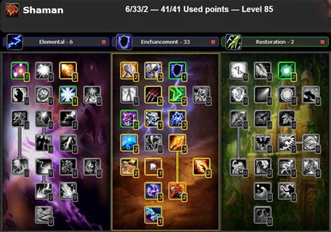 Guide - PVP Enhancement Shaman Talent Guide wow Cataclysm 4.3.4 |WoW - Best PVP/PVE Talent ...