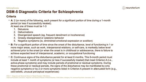 Schizophrenia - Definitions and Diagnosis - Neurotorium