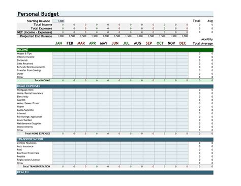 Home Budget Spreadsheet Australia Google Spreadshee home budget planner australia. home budget ...