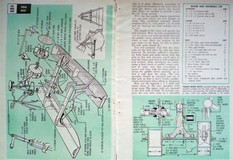 PEDAL BOAT Water BIKE w PADDLE WHEEL How-to Build PLANS