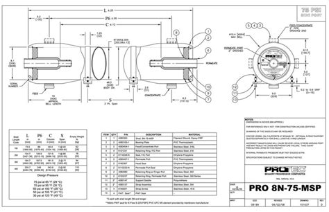 Orthographic Drawing panosundaki Pin