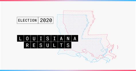 2020 Louisiana Election Results: Live Updates