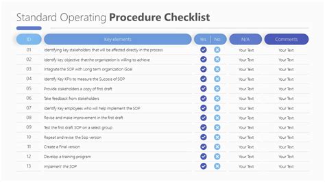 Standard Operating Procedure Checklist Template - SlideModel