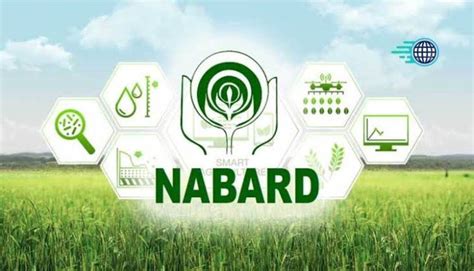 What is NABARD? What Are Its Functions?