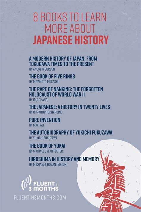 Japanese History: The Beginner’s Guide