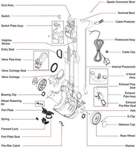 Dyson Vacuum Replacement Parts & Diagrams