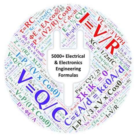 Electrical and Electronic Engineering Formulas & Equations