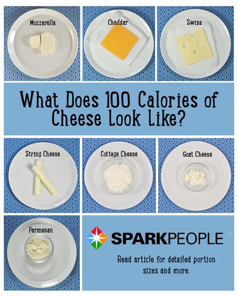 Ever wondered what 100 calorie portions of food looks like? | NOVA FM