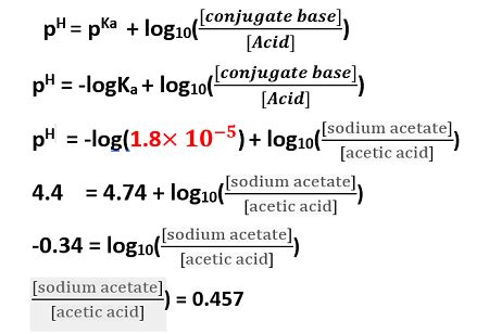 You have 250mL of a 0.56M solution of sodium acetate. How many mL of 0 ...