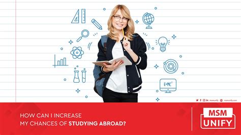 Best Universities in Spain for International Students | MSM Unify