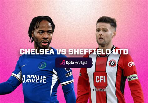 Chelsea vs Sheffield United Prediction | Opta Analyst