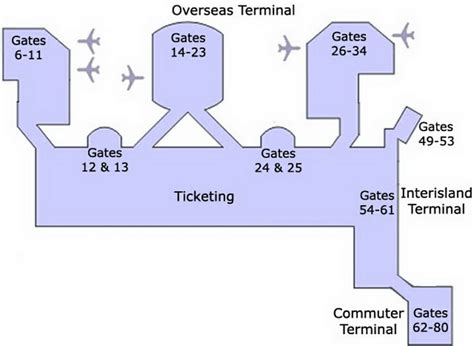 Airport Terminal Map - honolulu-airport-gate-map.jpg