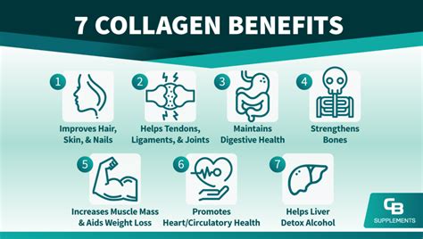 Who can take Collagen Peptides Supplements? Nearly everyone!