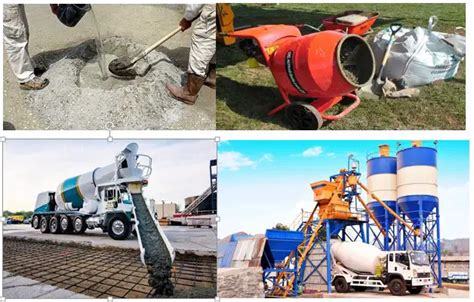 Concrete Mixing & Placing-Part 2 - civildigest for Construction ...