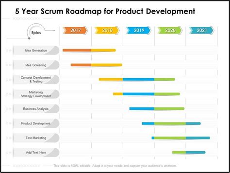 Scrum Product Roadmap Example - Template 1 : Resume Examples #l6YN7lN5V3