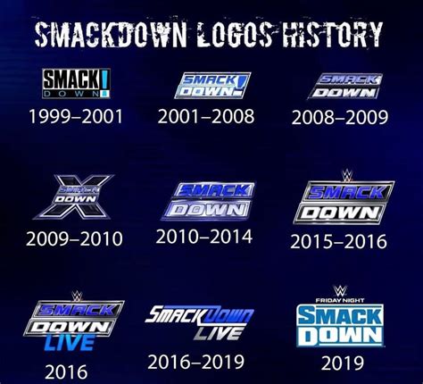 History Of The WWE SmackDown Logo 2001-2019 Wrestling News - WWE News ...