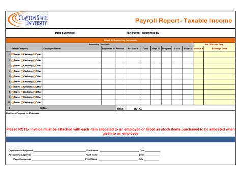 Yearly Payroll Report Template