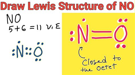 Lewis structure of NO (Nitric oxide) - YouTube