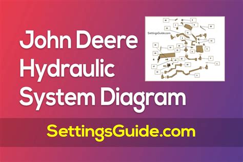 John Deere Hydraulic System Diagram [Full Guide] 2023