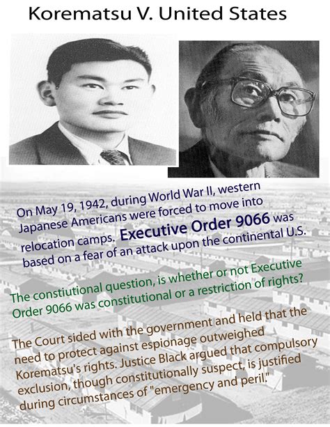 December 18, 1944 - The United States Supreme Court rules in the case of Korematsu vs. the ...