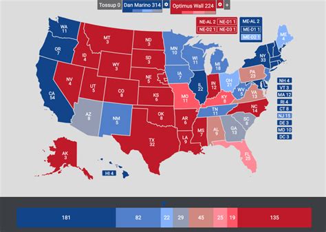 1996 Election Results : r/PoliticalSimulationUS