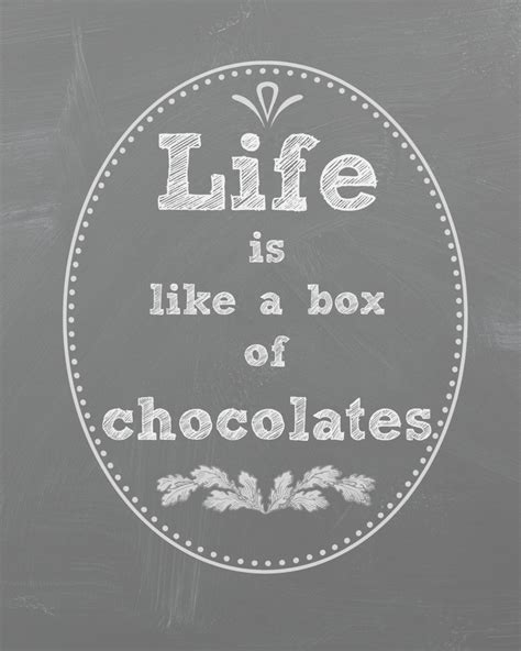 INSTANT Quote Print, life is Like a Box of Chocolates. From Forest Gump ...