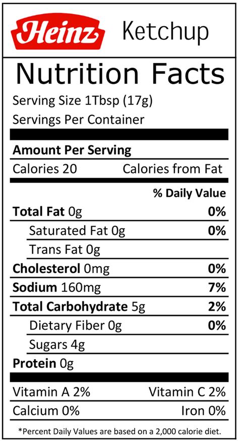 Heinz Ketchup Nutrition Facts Label | Blog Dandk