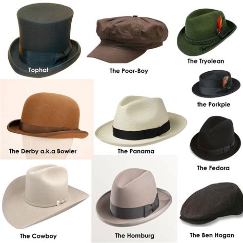 Hat Styles- Men and Women | Mens hats fashion, Hat styles men, Hats for men