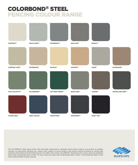 Colorbond Colours - Greenline Fencing Online Shop