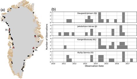 Sample glacier locations in Greenland shown in (a). Black circles... | Download Scientific Diagram